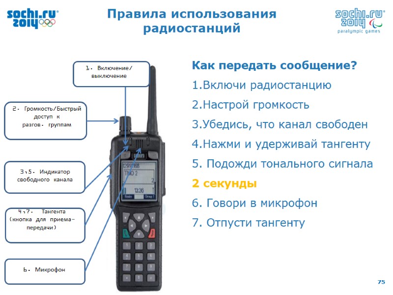 1. Включение/ выключение 2. Громкость/Быстрый доступ к разгов. группам 4,7.  Тангента (кнопка для
